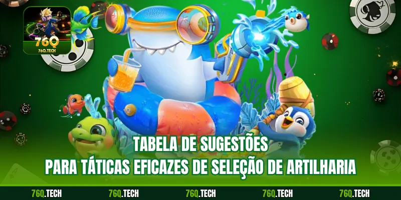 Tabela de sugestões para táticas eficazes de seleção de artilharia